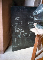 Goetheanum Schweiz März 1982