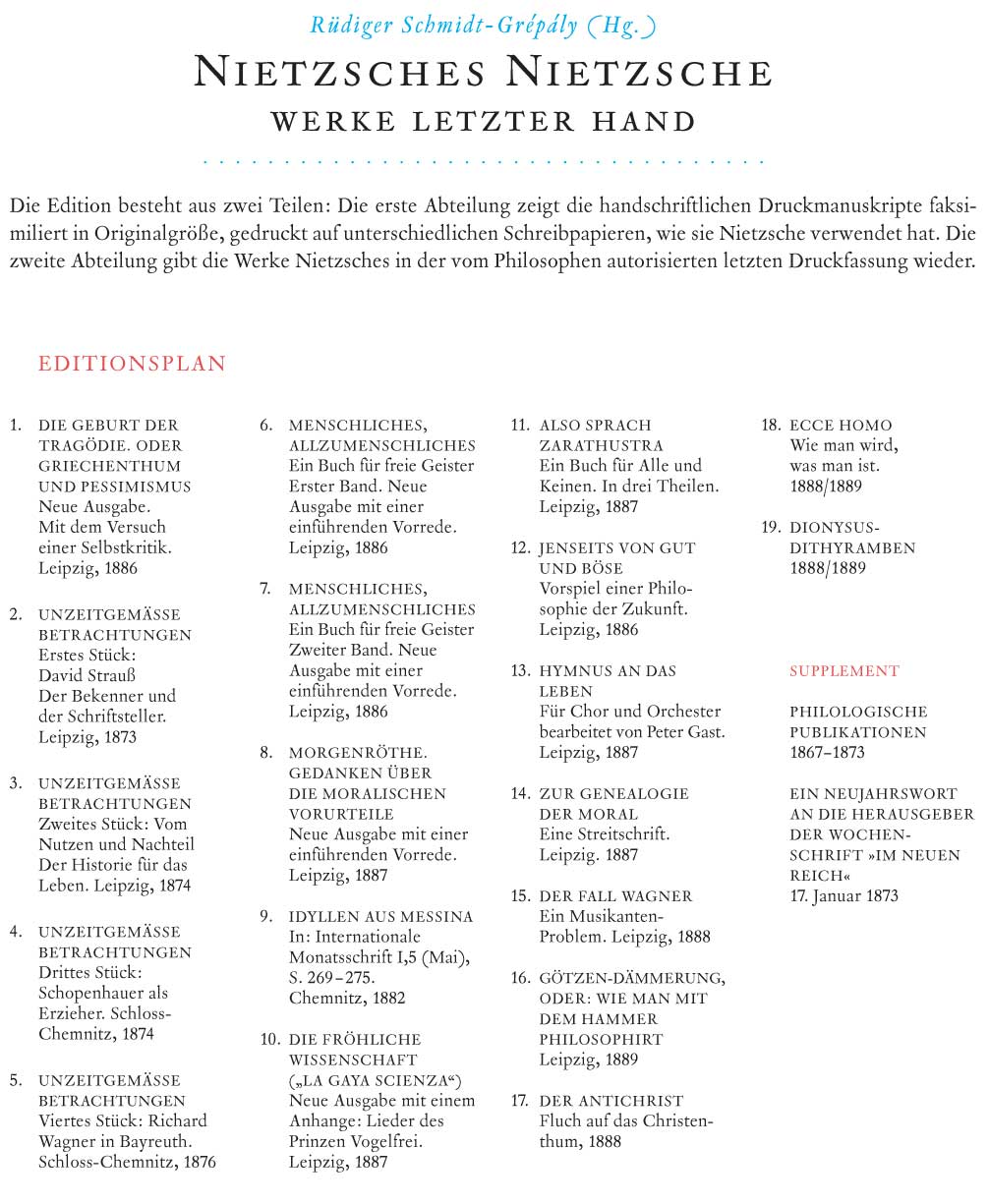 Nietzsches Nietzsche - Werke letzter Hand (hrsg. von Rüdiger Schmidt-Grépály), Bild: Editionsplan für L.S.D. Lagerfeld, Steidl, Druckerei Verlag (Stand: 2012).