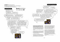 d6 1977: Besucherschule