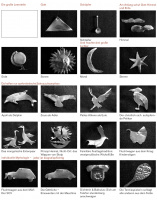 Ensemble Weltenbaum (Ausschnitt) seit 2009